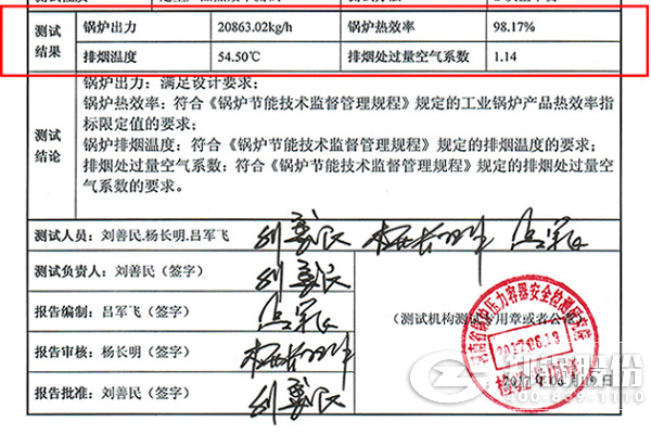 低氮油氣爐項(xiàng)目最新鍋爐測(cè)試報(bào)告出爐